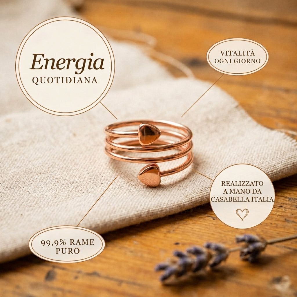 Tides & Everyday Copper Set