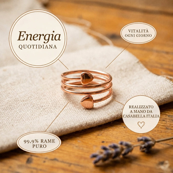 Tides & Everyday Copper Set