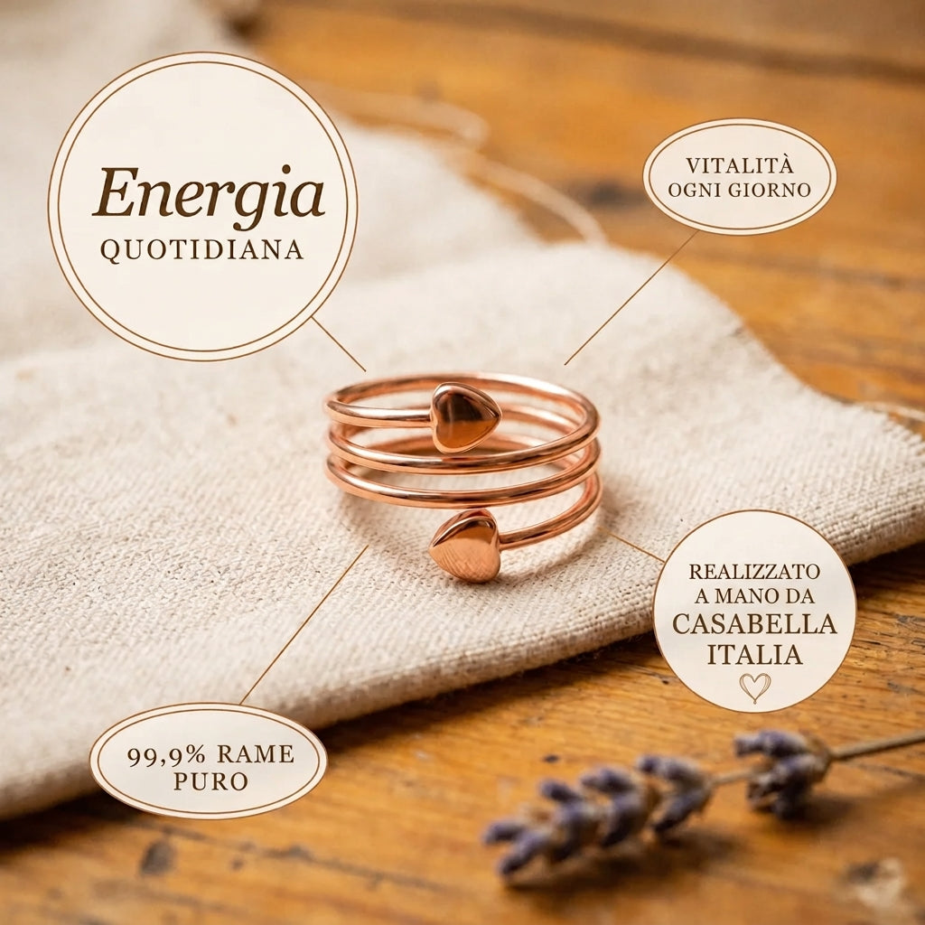 Everyday Copper Ring
