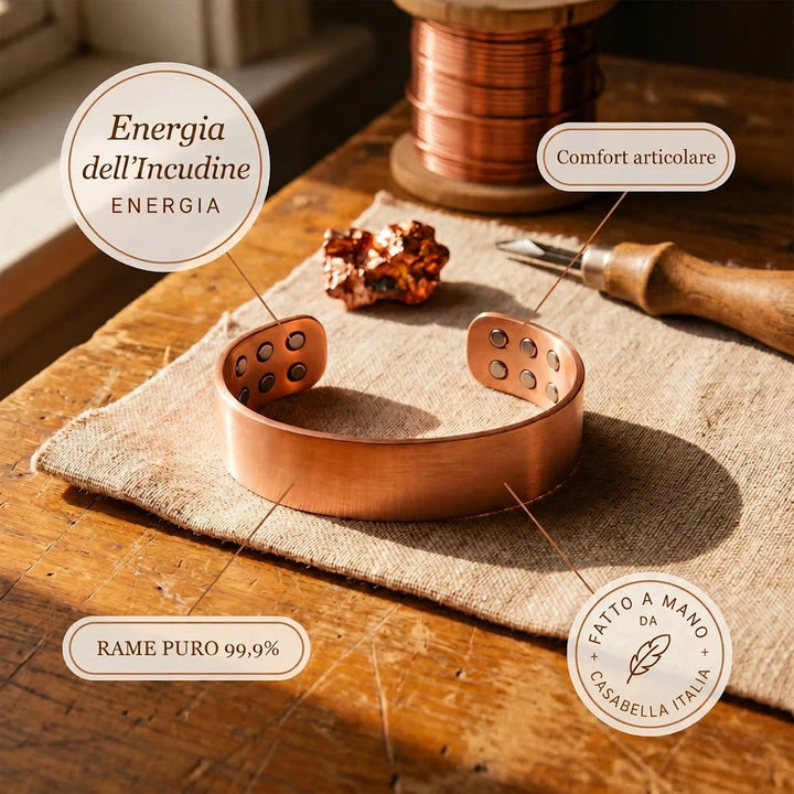 Anvil Copper Bracelet